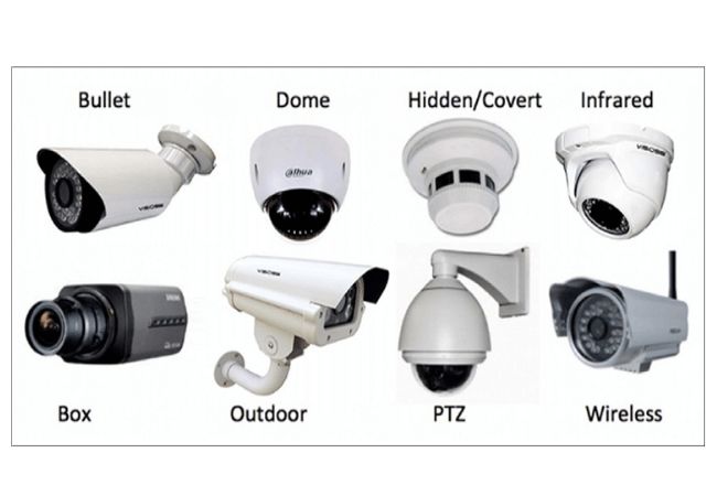engsoft cctv