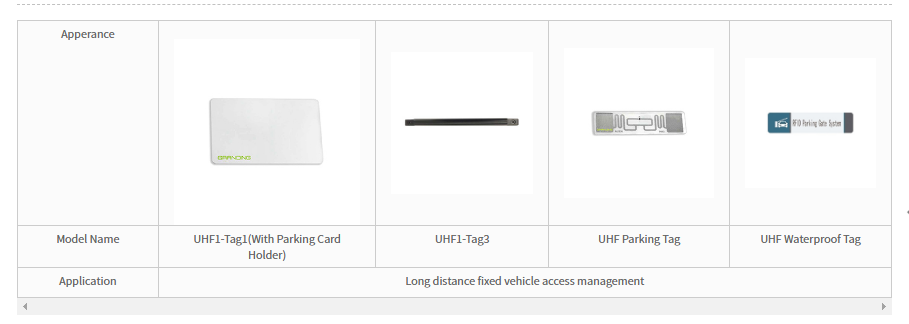 SO18000-6C EPC Global Class 1 Gen 2 Ultra High Frequency Tag UHF1-Tag4